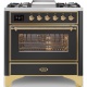 Aragaz Lofra RBI66MFT/CI, 60x60 cm, gaz, 4 arzatoare, grill, aprindere electronica, timer, crem