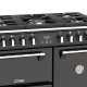 Aragaz pe gaz Stoves Richmond S900DF cu 5 arzatoare