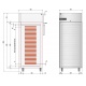 Masa rece pentru brutarie si patiserie, ILsa Neos PA TNPP2V1520, cu rebord, capacitate 293 l, temperatura -2° +8° C, inox