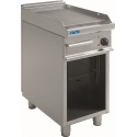 PLITA ELECTRICA CANELATA PROFESIONALA E7/KTE1BAR 423-1240, CU SUPORT, INOX