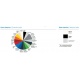Abatitor Irinox MultiFresh® Next S cu display cu touch, capacitate 25 kg, temperatura +90° +3°C / +90° -18°C, inox
