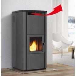 Soba pe peleti Piazzetta P188 cu placare din otel vopsit, pentru montaj la nivel de perete / perete de colt