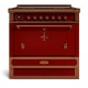 Aragaz cu cuptor simplu cu plita cu inductie OFFICINE GULLO Restart 90 ELG090IB15, usa clasica