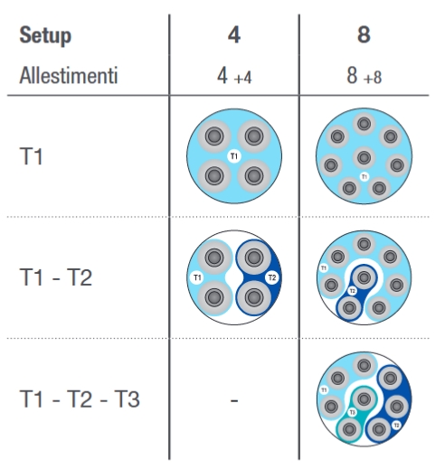 Gelataio Setup_1.jpg